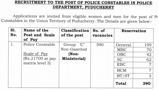 Puducherry Police Recruitment Post Details