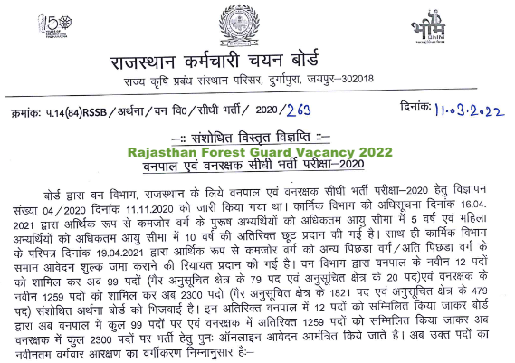 Rajasthan Forest Guard Vacancy 2022