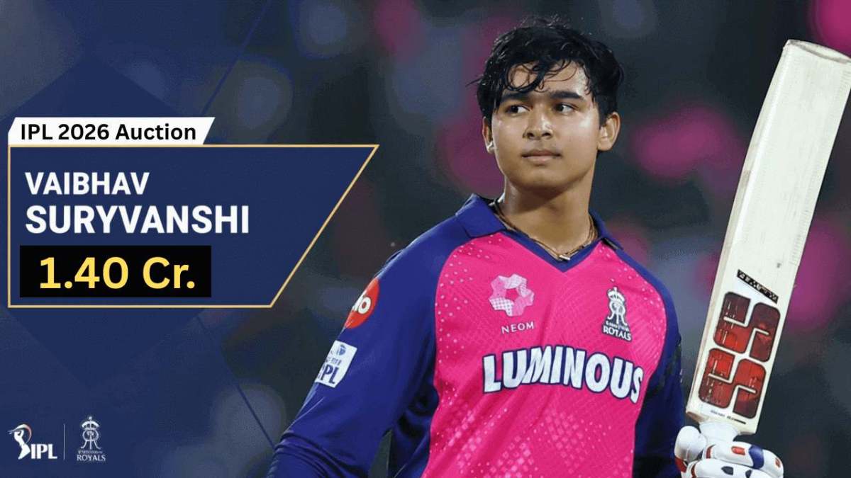 vaibhav suryavanshi ipl price